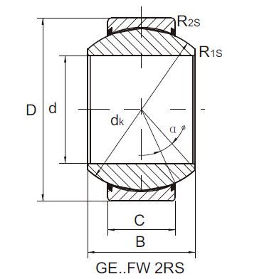 GE..FW maintenance free radial spherical plain bearings,steel/PTFE composite