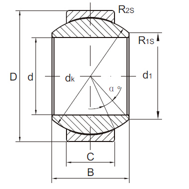 GE..N maintenance free radial spherical plain bearings,Steel on PTFE plastic