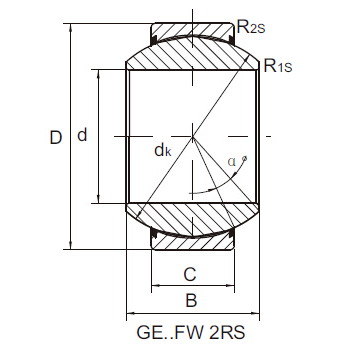 GE..FW-2RS maintenance free radial spherical plain bearings,steel/PTFE fabric