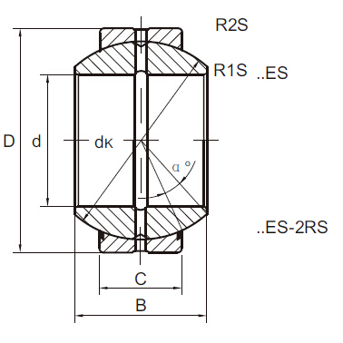 GEG..E, GEG..ES, GEG..ES-2RS