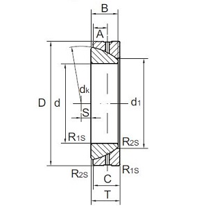 Angular contact spherical plain bearing-GAC..S