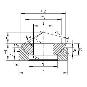 Thrust spherical plain bearings GE..AX