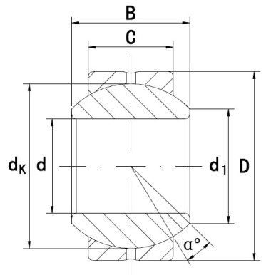 G...PB,pressed bronze outer ring, bore 3-50mm