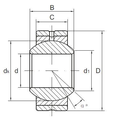 SS...PB stainless steel radial spherical plain bearings